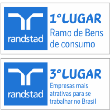 ranstad - 1° lugar de ramos de bens de consumo e 3° lugar de empresas mais atrativas para se trabalhar no Brasil